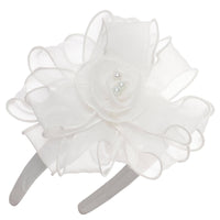 🤍 White Garden Elegance Dress 36411