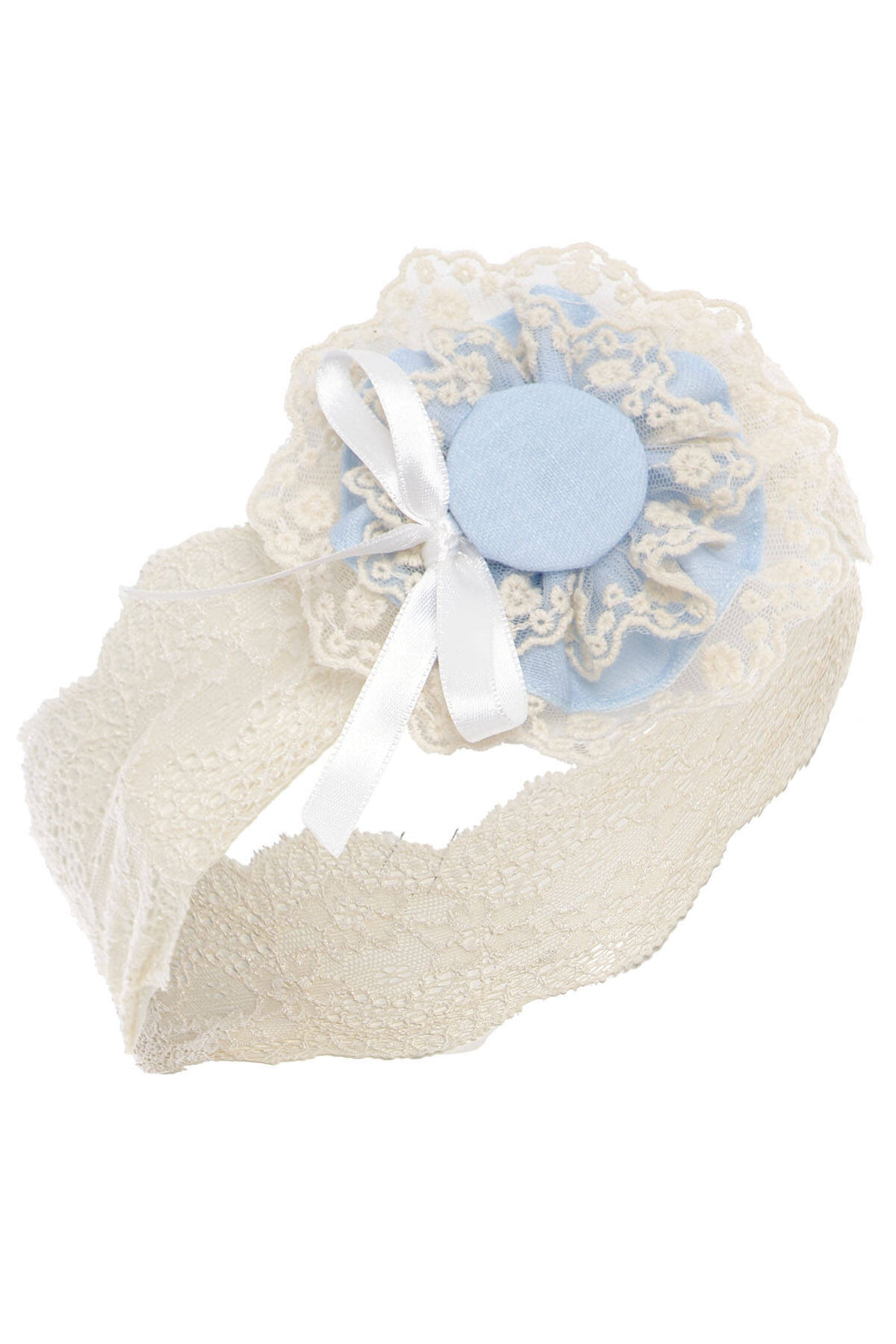 💎 Blue Vintage Garden Baby Dress 💎36420